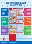 BKKM - Tips Penyimpanan Makanan Dalam Peti Sejuk (Infografik)